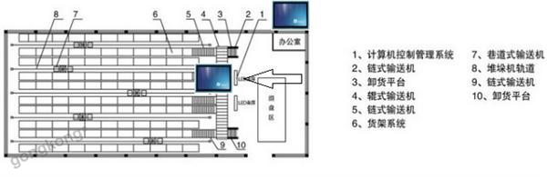 工控機應用.png