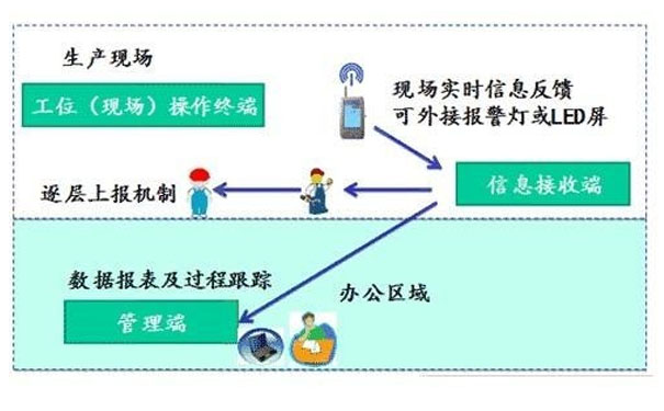 規劃圖.jpg