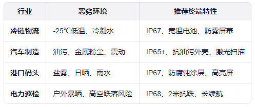 智能采集應用.png