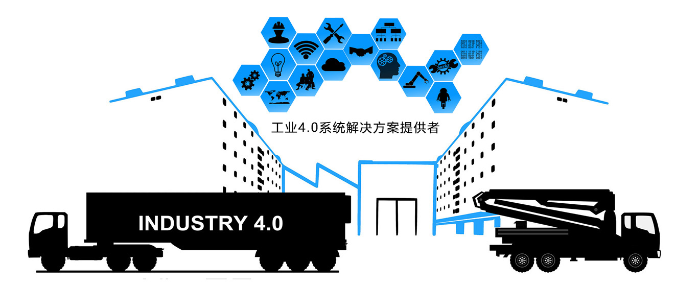 工業(yè)4.0